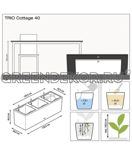 КАШПО LECHUZA TRIO COTTAGE (БЕЛЫЙ) Длина 130см Ширина 42см Высота 44см фото 13